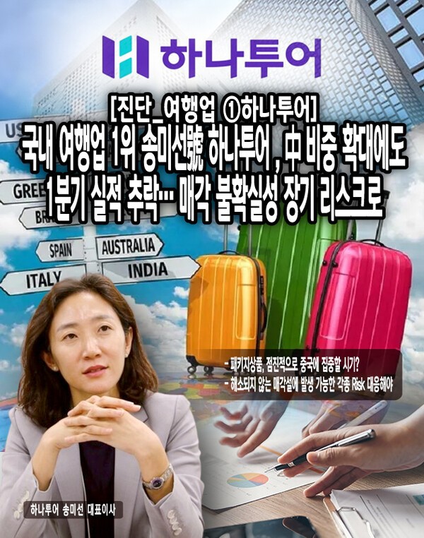 사모펀드 IMM PE는 2020년 유상증자를 통해 하나투어 지분율 16.68%를 획득했다. 하지만 이후 코로나로 인해 세계적으로 여행 금지 및 제한으로 회사의 실적은 곤두박질치고 부채는 늘어나는 등 재무적인 난항을 겪다가 2023년경부터 서서히 회복세를 보이자 시장에서 IMM PE 측이 회사를 매각한다는 움직임이 감지되었다. [본문 중에서]