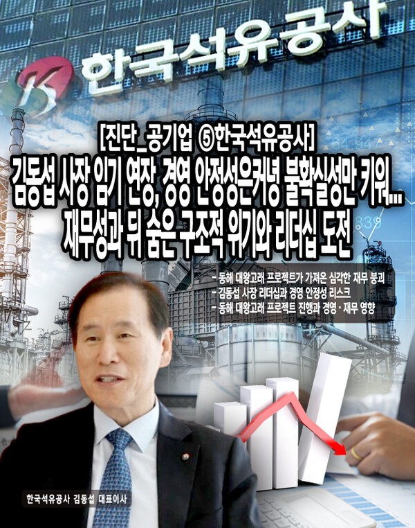2022년부터 3년 연속 흑자를 기록하는 등 재무 성과 개선의 신호가 있었으나, 2025년 1분기 실적 감소와 함께 동해 심해 가스전 ‘대왕고래 프로젝트’ 탐사 실패 및 대규모 자금 투입 실패가 경영 부담으로 작용하고 있다. 이에 더해 김동섭 사장의 임기 연장과 2024년 포스코 회장직 지원 이슈가 경영 집중력과 신뢰성 문제로 부각됐다. [본문 중에서]