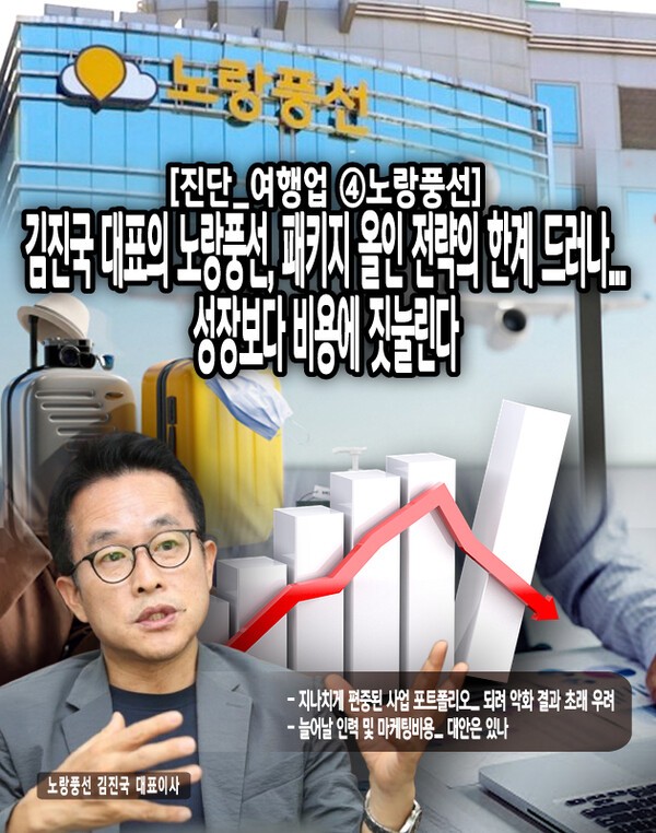 노랑풍선은 지난 3년간 2023년도를 제외하곤 모두 당기순손실을 기록했으며, 주된 원인은 2024년말 발생한 제주항공 사고와 계엄령 사태 등에 따른 국내 정세 불안 등으로 여행 소비 심리가 위축된 것이 컸던 것으로 보인다. [본문 중에서]