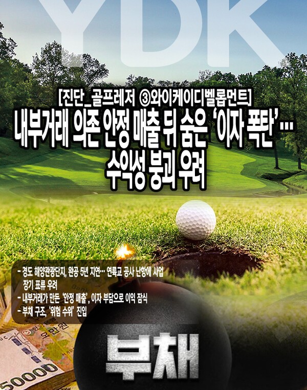 와이케이디벨롭먼트(YKD)가 그룹 계열사와의 내부거래로 안정적인 매출을 유지하고 있음에도, 과도한 부채 구조와 급증한 금융비용으로 재무 건전성이 심각하게 흔들리고 있다. 벌어들인 이익 대부분이 금융비용으로 빠져나가는 구조가 굳어지면서, 장기적인 수익성 확보에 큰 부담으로 작용하고 있다. [본문 중에서]