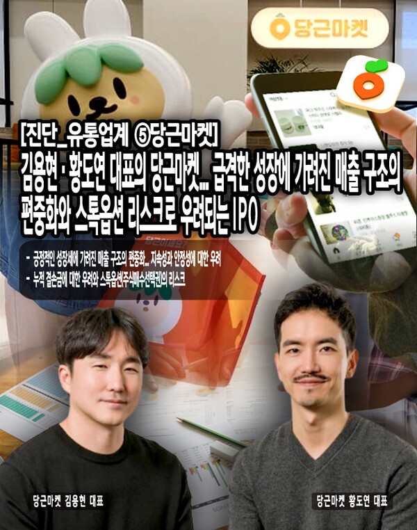 당근마켓은 외형 성장과 흑자 전환이라는 긍정적 지표에도 불구하고, 수익 포트폴리오의 편중화로 인한 매출의 안정성에 대한 우려가 제기되고 있다. 이 외에도 누적된 이익잉여금 결손금이 시사하는 구조적 취약성도 여전하다. [본문 중에서]
