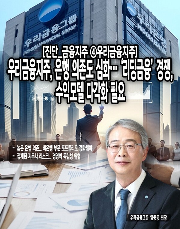국내 금융지주 1위를 목표로 '리딩금융'의 꿈을 키우고 있는 우리금융은 2025년 2분기에도 견조한 실적을 기록하며 은행주의 면모를 보여줬지만, 그 이면에는 만성적인 은행 의존도와 잠재된 지주사 리스크라는 두 가지 핵심 문제점이 여전히 해결되지 못하고 있다는 비판이 꾸준히 제기되고 있다. [본문 중에서]