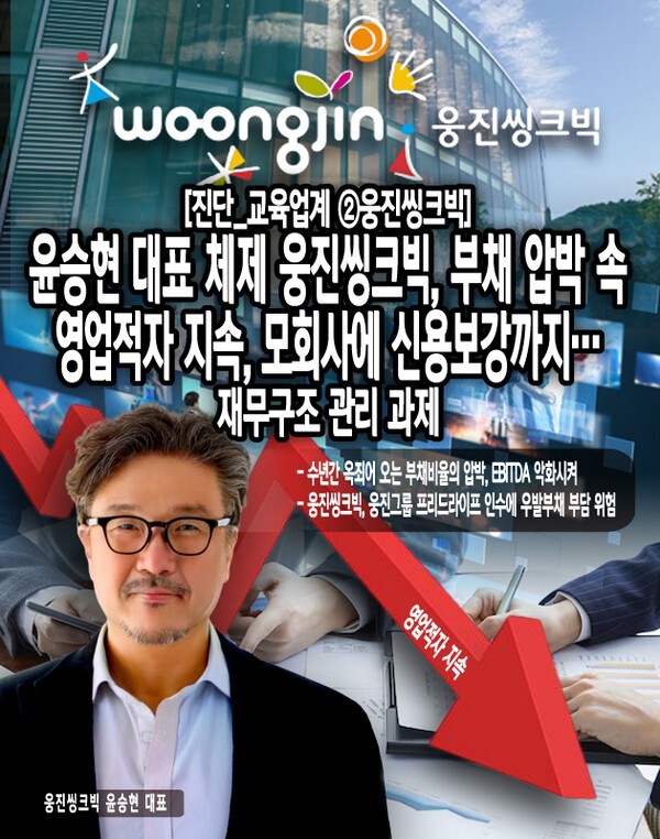 전분기 대비하여서는 개선된 양상을 보였으나, 여전히 적자를 유지중인 점은 회사의 비용구조에 문제점이 있음을 시사한다. 웅진씽크빅은 고질적으로 높은 부채 규모에 따른 이자비용 부담은 여전한 난제로써 남아있다. [본문 중에서]