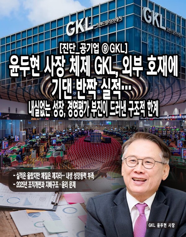 외형적 성장에도 GKL은 항상 공직사회식 경직성과 정치적 외풍에 흔들려 왔으며, 업계 경쟁심화와 구조조정 압박에 직면해 있다. 실질 성과나 근본적 혁신보다는 단기 처방과 겉치레가 많다는 비판, 낙하산 논란이나 내부통제 부실 등 책임경영의 부재, 그리고 투자자 신뢰 하락이 문제의식을 키우고 있다. [본문 중에서]