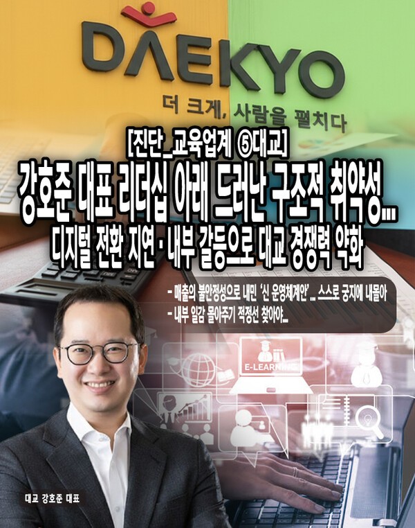 대교는 전통 학습지 시장이 주 매출원임에 따라 AI, 디지털 등으로의 전환에 따른 시장 트렌드 변화에 발맞추지 못하며 매분기 적자와 흑자를 반복하는 등 불안정한 수익성을 보이고 있다. [본문 중에서]