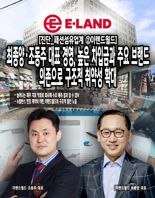 뉴발란스는 계약을 연장하면서 별도로 2027년에 국내 소비자들과 직접적인 소통을 위한다는 명목으로 한국 지사를 설립한다고 한 것이다. 이러한 선언은 뉴발란스가 한국의 직접 진출 전까지 계약을 유지하다 2027년에 직접 진출 후 투 트랙(Two-Track)으로 사업을 하다 계약 종료 후 독립할 수도 있는 리스크가 있는 것이다. [본문 중에서]