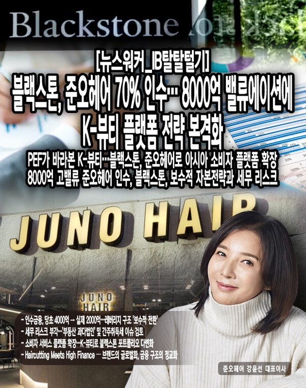 문제는 이로 인해 준오디포가 '부동산 과다법인'으로 분류될 가능성이 있다는 점이다. 현행 소득세법상 총자산의 50% 이상이 부동산인 법인이 매각될 경우, 일반적인 주식 양도소득세 대신 '부동산 양도소득세'(최고세율 45%)가 적용된다. 이는 매도자인 강윤선 대표 측에 과도한 세금 부담을...[본문 중에서]