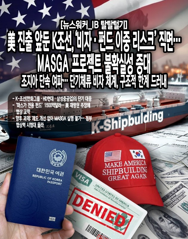 본질적인 문제는 조선업의 파견 구조 자체가 대규모 인력 이동을 전제로 하고 있다는 점이다. 용접, 도장, 기자재 설치, 품질 검사 등은 대부분 협력사와 하도급을 통해 운영되며, 실제 한 개 프로젝트에 투입되는 한국계 인력만 수십 명에 이를 수 있다. 그러나 미국의 현행 이민법 체계는 이들을 한꺼번에 장기 파견하는 것을 상정하지 않고 있다. L1이나 E2 주재원 비자는 일정 규모 이상의 해외 법인을 요구하며, 하청 구조의 파트너사 인력까지 포괄적으로 비자를 확보하기는 사실상 불가능에...[본문 중에서]