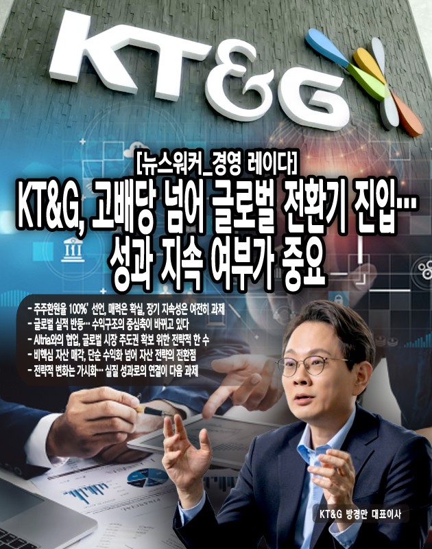KT&G의 환원정책이 단기 이벤트에 그치지 않기 위해선, 수익구조의 체질 개선이 병행되어야 한다. 이에 관해 주목할 점은, 최근 1~2년 사이 KT&G의 수익중심이 국내에서 해외로 이동하고 있다는 신호가 포착되고 있다는...[본문 중에서] 