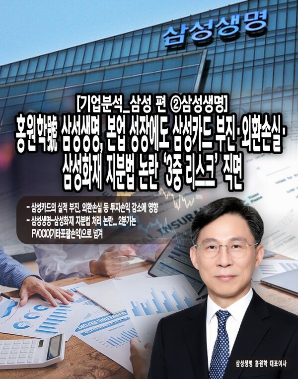 삼성생명은 본업에서 선전하며 총 실적을 방어하고 있으나, 주요 계열사에 대한 리스크를 안고 있어 삼성카드로부터의 순손실을 고스란히 흡수하고 있으며, 추가로 경기 악화로 인한 외환손실, 유가증권 손실 등 다양한 리스크가 내재되어 있다고 볼 수 있다. [본문 중에서]