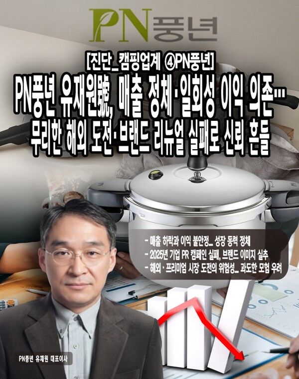 PN풍년은 오랜 역사와 브랜드 인지도를 자랑하지만 최근 코스닥 시장에서 눈에 띄는 하락세를 보이며, 투자자들의 우려를 불러일으키고 있다. 주방용품 시장에서 '압력솥 명가'로 불리지만, 매출 감소와 이익 변동성, 그리고 잇따른 이슈로 인해 지속 가능한 성장에 대한 의문이 제기된다. [본문 중에서]