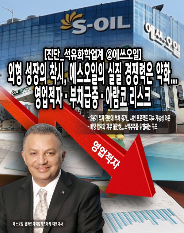 에쓰오일은 2025년 상반기 실적에서 급격한 수익성 악화를 드러냈고, 단순한 업황 부진을 넘어 매출 구조가 특정 부문에 과도하게 집중된 데 따른 구조적 취약성이 적나라하게 드러났다는 점은 해결 과제로 남는다. [본문 중에서]