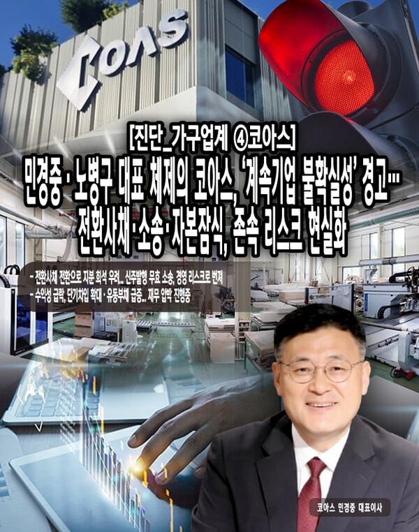 전환사채 전환, 신주발행 무효 소송, 자본잠식, 부채 급증 등 복합적 리스크가 한꺼번에 터지면서 회사의 존속 가능성에 ‘적신호’가 켜졌다. 회계법인마저 “계속기업으로서의 존속에 중대한 불확실성이 존재한다”고 명시할 만큼 코아스의 재무구조는 한계 상황에 직면했다. [본문 중에서]
