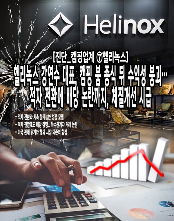 헬리녹스는 팬데믹 시기 급격한 성장세를 보였지만, 일시적 수요에 의존한 사업 구조의 한계가 뚜렷하게 드러났다. 캠핑 붐이 꺼지자 매출이 반토막 나며 적자로 돌아섰고, 해외 생산 비중이 높아 환율·관세 등 외부 변수에도 취약한 모습을 보였다. [본문 중에서]