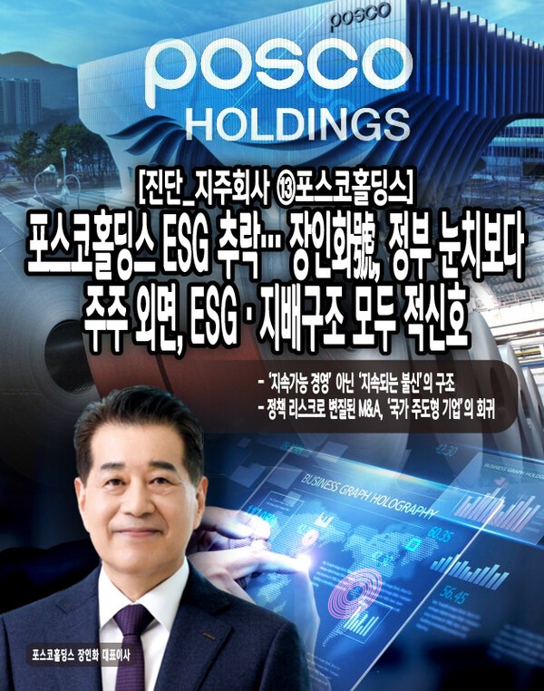 포스코홀딩스는 주주가치 훼손, 외국인 이탈, 정부 영향력 확대 등 구조적 리스크가 누적되며, “국가 주도형 대기업”으로의 회귀라는 평가 속에서 신뢰 회복과 내부 체질 개선이 시급한 국면에 놓여 있다. [본문 중에서]
