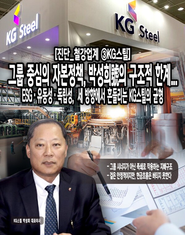 KG스틸은 기술력과 시장지위를 보유한 철강사이지만, 2025년 들어 외형과 내실의 괴리가 심화되고 있다. 그룹 중심의 의사결정 구조는 위기 상황에서 신속성을 잃고, 수익성보다 유동성 관리를 우선시하게 만드는 구조적 한계를 노출하고 있다. [본문 중에서]
