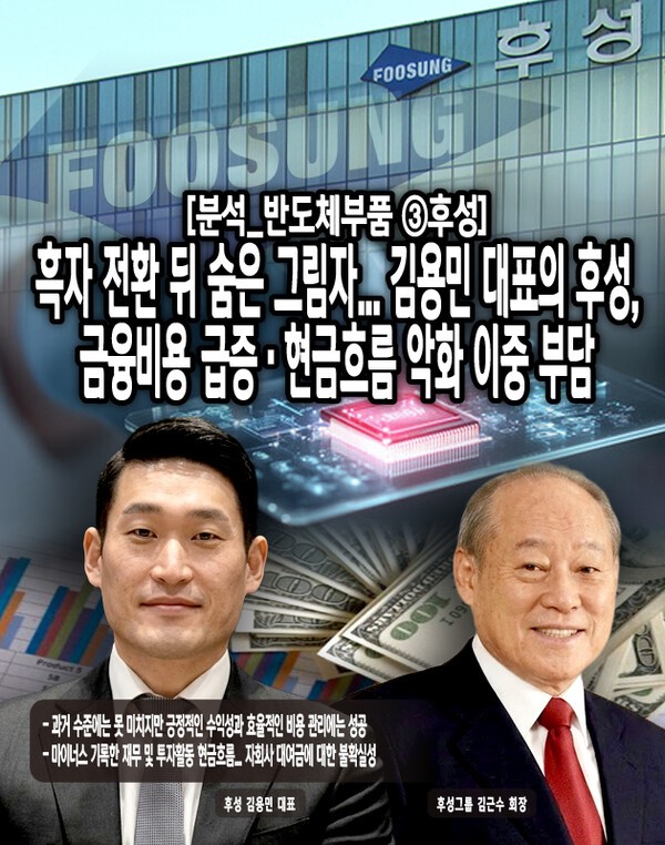[분석_반도체부품 ③후성] 흑자 전환 뒤 숨은 그림자... 김용민 대표의 후성, 금융비용 급증·현금흐름 악화 이중 부담